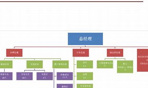 4s店思域360全景影像多少钱一套_4s店思域