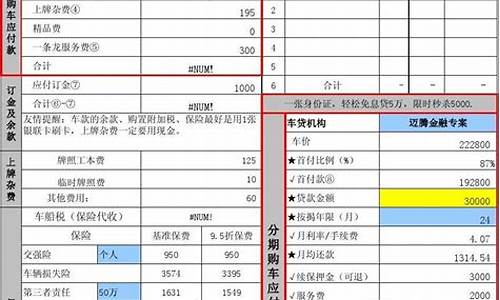 4s报价_保时捷9114s报价