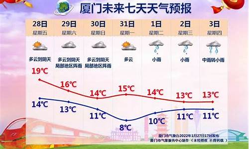 4月4日厦门天气_4月12日厦门天气