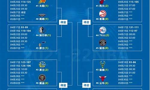 4月20日nba五佳球_nba2021五佳球