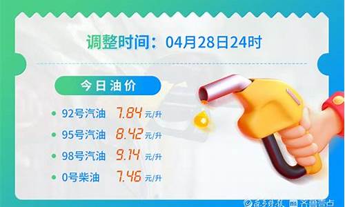 4月28号油价_4月28日24时油价