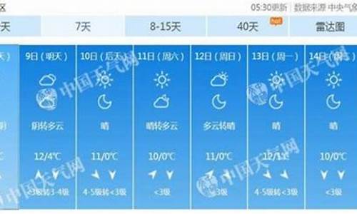 5月2号北京天气_5月2号北京天气情况_1