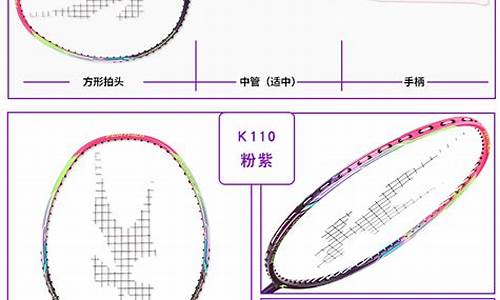 5u超轻羽毛球拍,羽毛球拍超轻6u怎么样