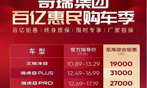 5万元车用合成机油价格_合成机油5w和0w的区别