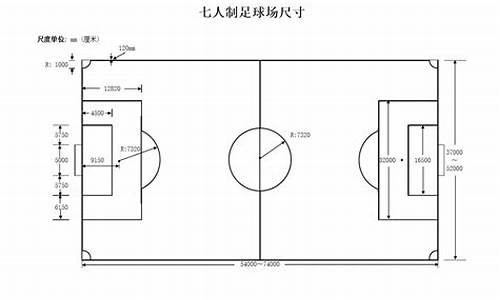 5人足球位置介绍,五人足球的位置名称图解