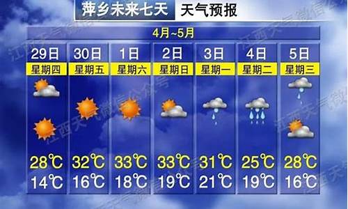 5月1号东乡天气_东乡天气预报