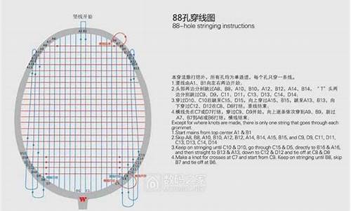 68孔羽毛球拍穿线方法_68孔羽毛球拍穿线方法及