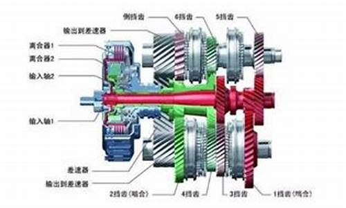 6mt汽车换挡_六档车怎么换挡