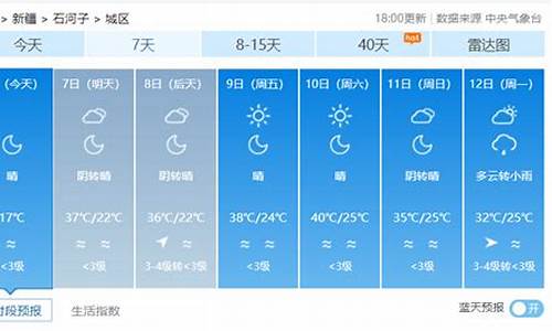 7日天气预报_7天天气预报最准确