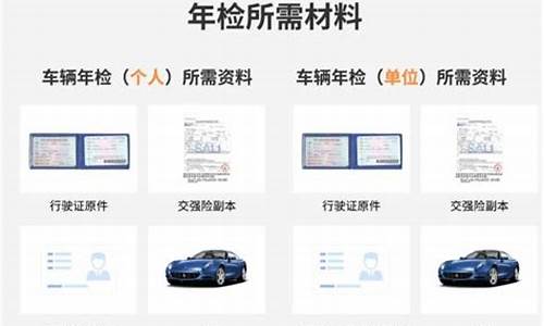 7座汽车年检新规定标准_2021七座车辆年检新规定