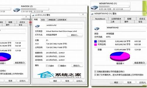 8gu盘放不下5g的文件怎么解决_8gu盘不能放大于4g的文件