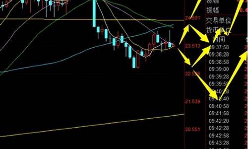 8月24白银行情分析_8月份白银价格