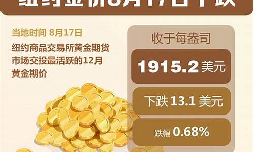 8月6日金价查询_8月7号金价行情