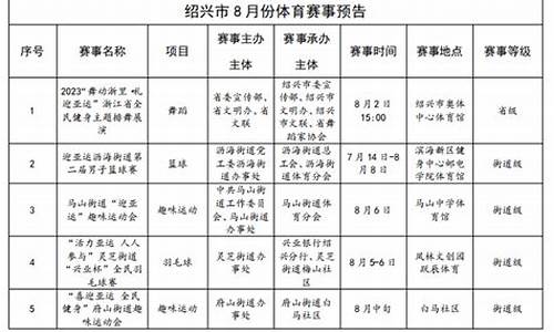 8月份体育赛事_8月份体育赛事有哪些比赛