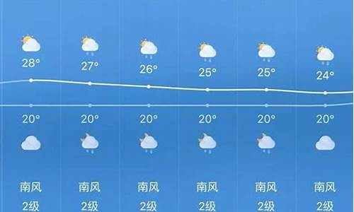 8月份天气预报30天查询_北京8月份天气预报30天查询