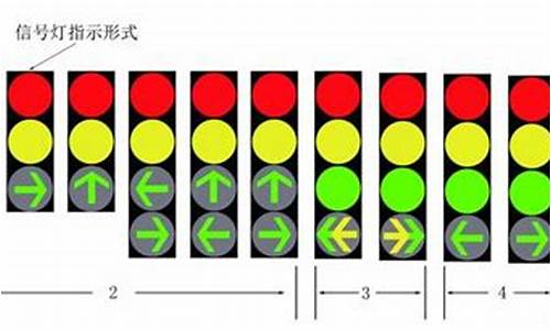 9个的交通信号灯图解_九个交通信号灯