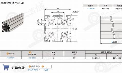 90系列铝合金型材多少钱一平方_90型材铝合金价格