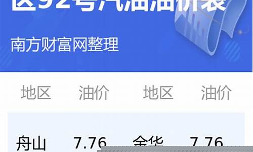 92号汽油柴油价_92号汽油95汽油柴油的区别