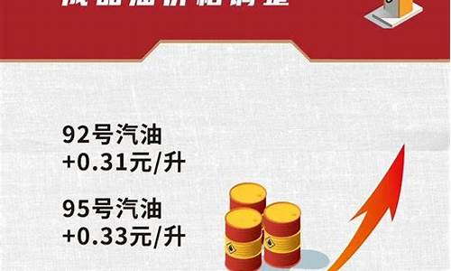 92号油价今再次上调最新消息_92号油价最新价格