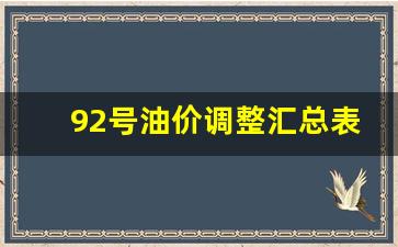 92号油价格趋势-92号油价调整汇总表