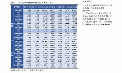 92油价价格历史_92油价价格历史变化