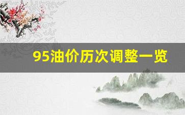 95油价变化图-95油价历次调整一览