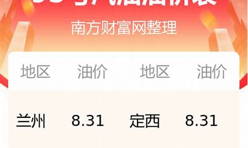 甘肃95号汽油最新价格_98号汽油油价甘肃今日价格