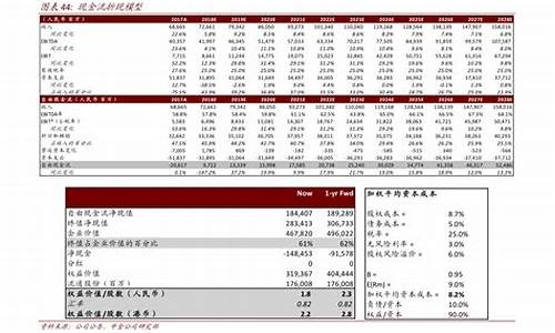 98油价广州壳牌_广州壳牌石油化工有限公司