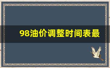 98号油价趋势图-98油价调整时间表最新
