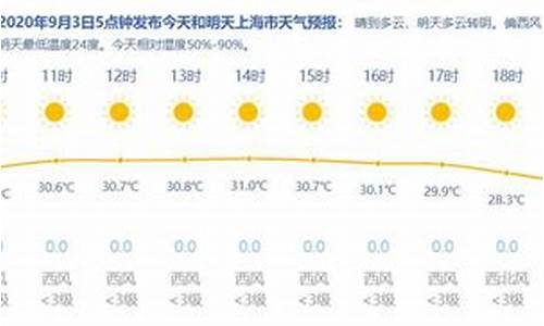 上海天气预报15天杭州天气预报_9月3日上海天气