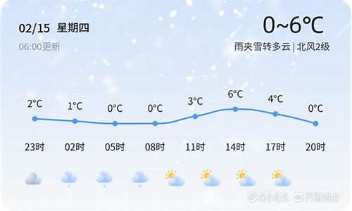 9月东营天气情况_东营9月份天气预报