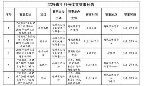 9月份体育赛事_9月份体育赛事有哪些