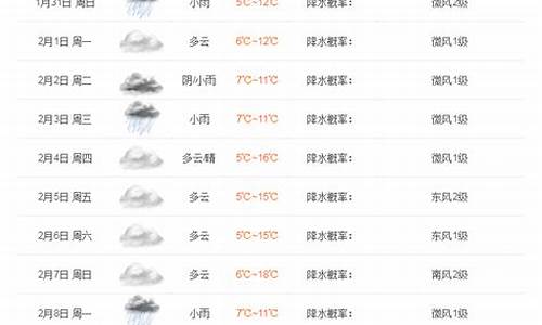 9月份新加坡天气预报_9月份新加坡天气预报查询