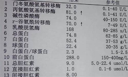 ATS医学指的什么_ats医学指的什么药