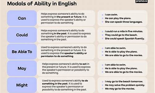 Ability中文翻译,Ability发音,Ability用法及例句,Ability是什么意思(ability的中文)-第1张图片-我的生活随想