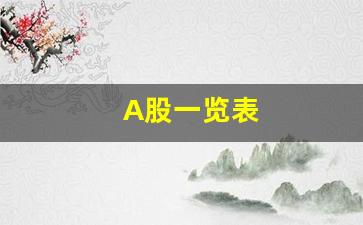 A股一览表(a股股票大全)_https://www.eamstsz.com_上交所_第1张