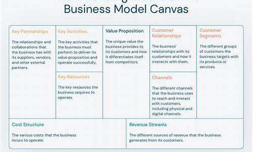 Canvass用法及例句,Canvass中文翻译,Canvass发音,Canvass怎么读,Canvass是什么意思-第1张图片-我的生活随想