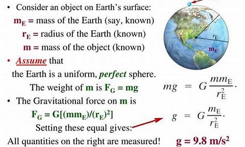 Gravity中文翻译,Gravity发音,Gravity用法及例句,Gravity是什么意思(gravity的中文翻译)-第1张图片-我的生活随想