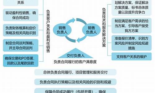 LTC汇率安装教程(汇率组件)(图1)