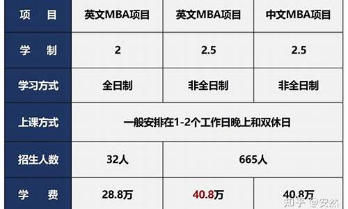 NBA正负值计算公式,nba正负值计算公式表