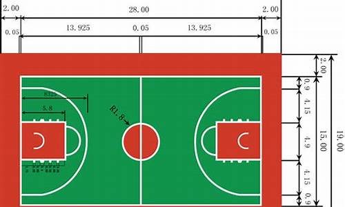 NBA篮球场地尺寸_NBA篮球场地尺寸平面图