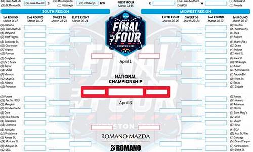 NCAA篮球分为几个联盟-ncaa篮球分为几个联盟比赛