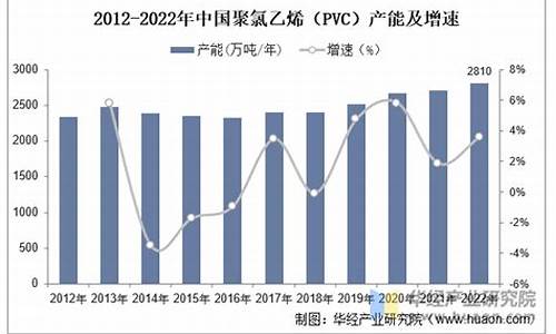 PVC期货做一手手续费(pvc期货手续费哪个平台手续费低)_https://www.txjjpc.com__第1张