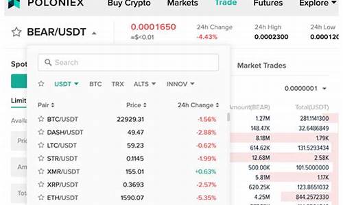Poloniex交易平台新手注册及使用攻略(poloniex交易平台app)