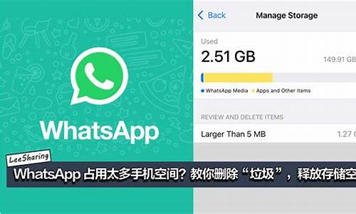 WhatsApp占用内存吗