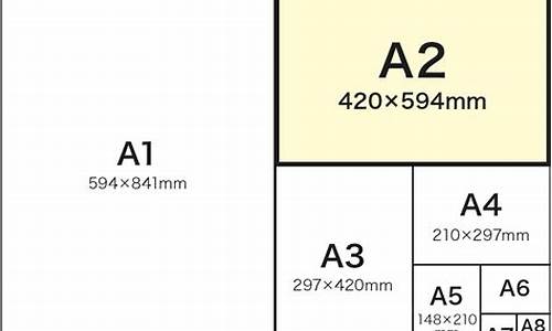 a2驾驶证学法减分考试题库_a2驾驶证学法减分考试题库及答案