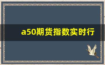 a50期货指数实时行情1001无标题(a50期货实时行情走势图)_https://www.rzcpcj.com_天猫运营_第1张
