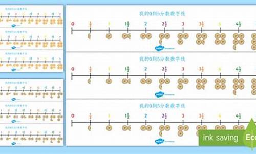 abcd分数线_分数线abc怎么样定位