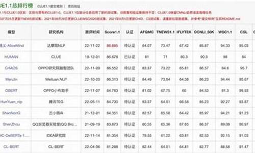 ai为什么还对电脑系统有要求_ai为什么还对电脑系统有要求呢