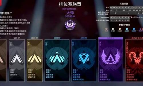 apex段位图片高清_apex段位图例